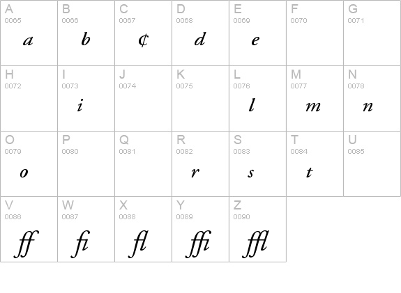 FontsMarket.com - Details of Adobe Garamond Italic Expert font