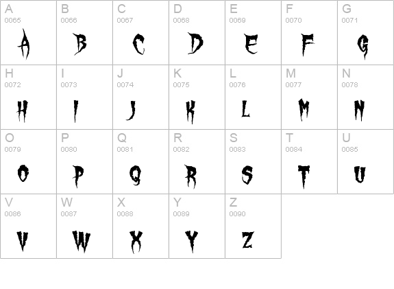 FontsMarket.com - Details of Gypsy Curse font