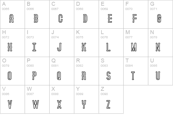 Outline of type a b image