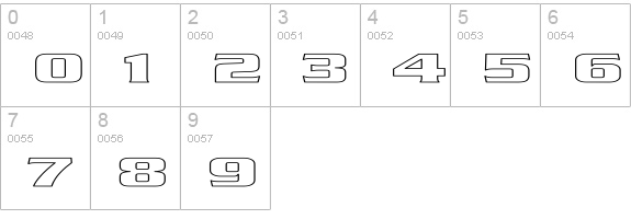 ??????????? numbers 0-9 preview