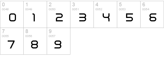 FontsMarket Details Of Neutron Demo Font