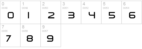 What time is it? numbers 0-9 preview