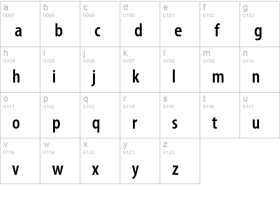 FontsMarket.com - Details of Myriad Pro Semibold Condensed font