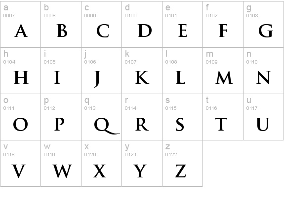 Evaluable Petrificar Creta FontsMarket.com - Details of Trajan Pro Bold font